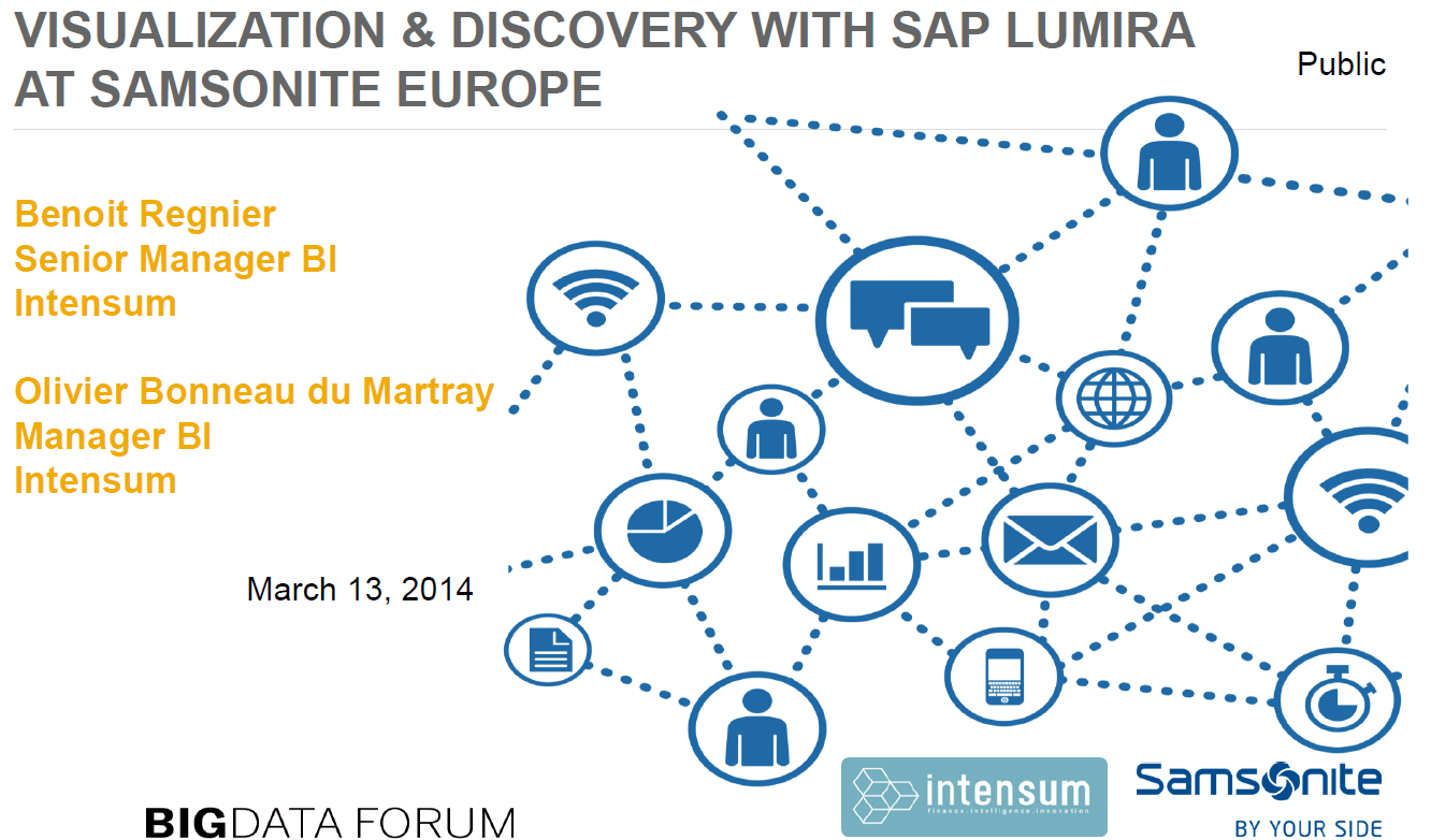 LUMIRA AT SAMSONITE